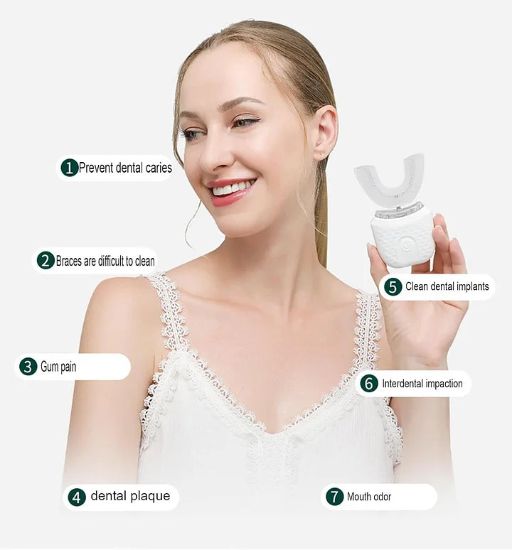 Smart Auto Toothbrush - The Future of Oral Care