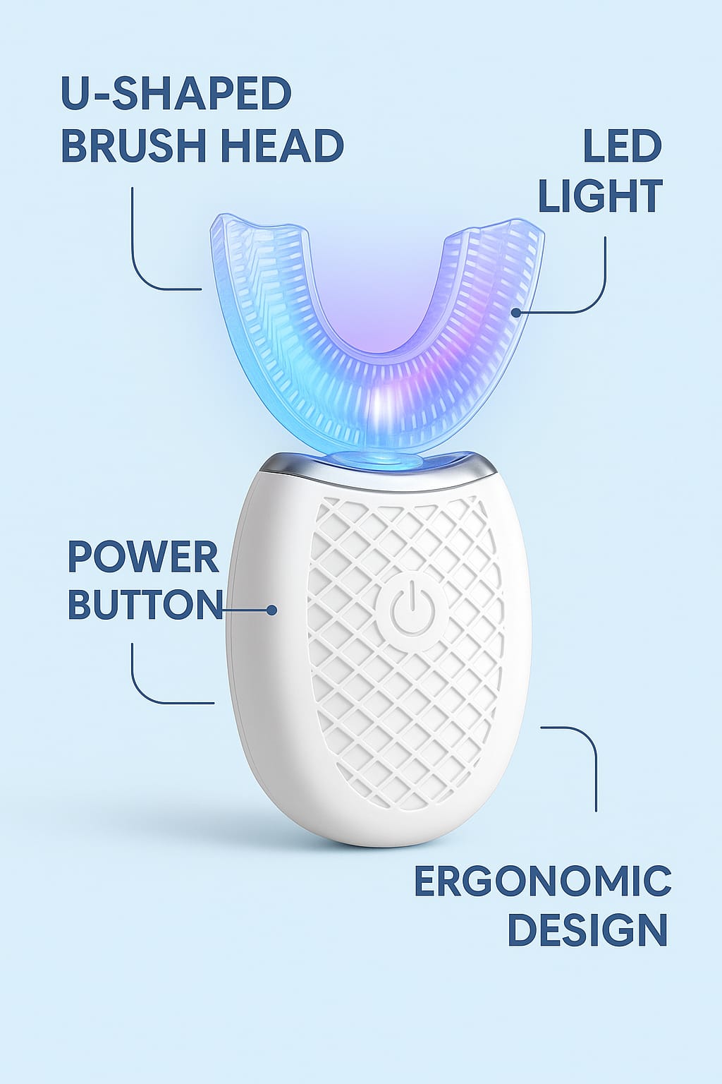 Smart Auto Toothbrush - The Future of Oral Care